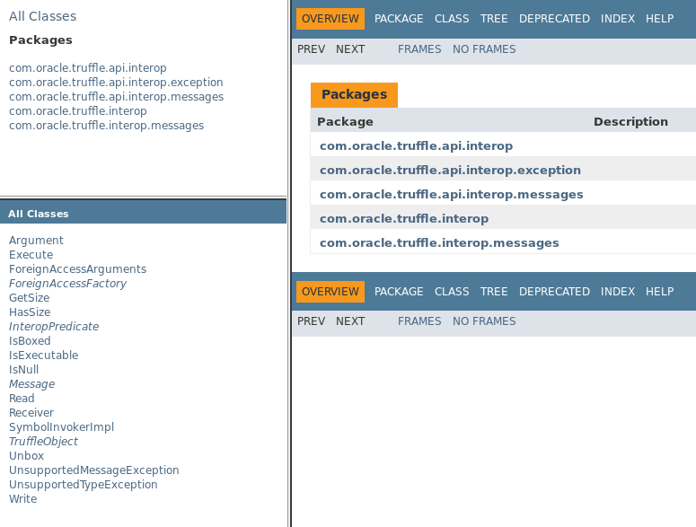 Original Interop API