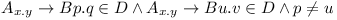 A_{x.y} \rightarrow B{p.q} \in D \wedge A_{x.y} \rightarrow B{u.v} \in D \wedge p \neq u