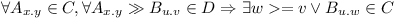 \forall A_{x.y} \in C, \forall A_{x.y} \gg B_{u.v} \in D \Rightarrow \exists w >= v \vee B_{u.w} \in C
