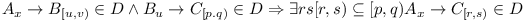 A_{x} \rightarrow B_{[u,v)} \in D \wedge B_{u} \rightarrow C_{[p.q)} \in D \Rightarrow \exists r \exist s [r,s) \subseteq [p,q) A_{x} \rightarrow C_{[r,s)} \in D
