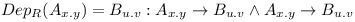 Dep_R(A_{x.y}) = { B_{u.v}&nbsp;: A_{x.y} \rightarrow B_{u.v} \wedge
A_{x.y} \rightarrow B_{u.v} }